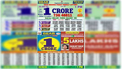 dear meghna friday weekly lottery|Nagaland State Lottery Sambad Result Today 12.04.2024 Dear Meghn.